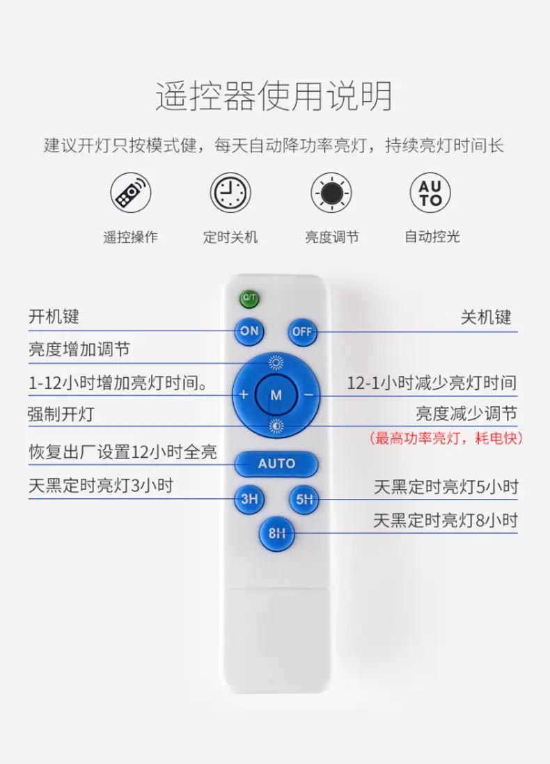 太阳能投光灯？仄魇褂米⒚
